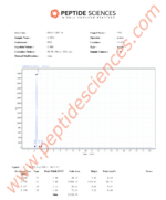 5-Amino-1MQ 50mg (60 Capsules) - Image 3