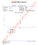 Acetyl Hexapeptide-3 (Argireline) 200mg (Topical) - Image 3