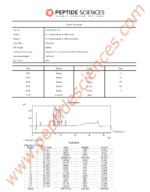Adipotide (FTPP) 10mg - Image 3