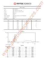 ARA-290 16mg - Image 3