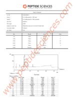 BPC-157 10mg - Image 3