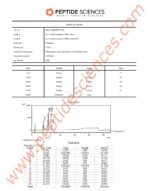 BPC-157, TB-500 20mg (Blend) - Image 3