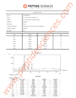 GHRP-2 10mg - Image 3