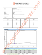Retatrutide 12mg - Image 3