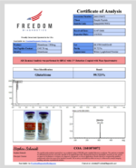 Glutathione 1500MG - Image 3